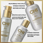 The Ultimate Smoothing Kit, , large image number null